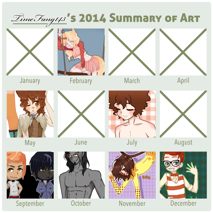 2014 Summary of Art