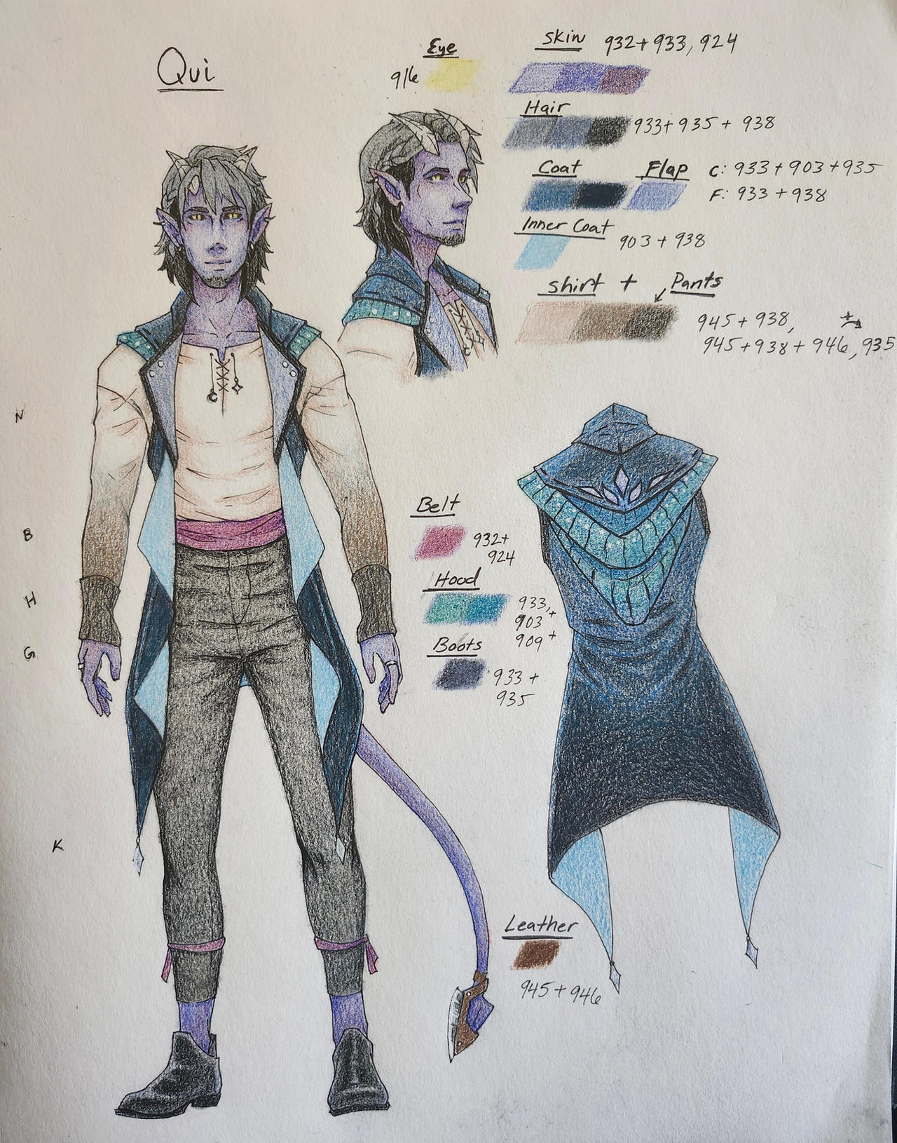 Qui character sheet