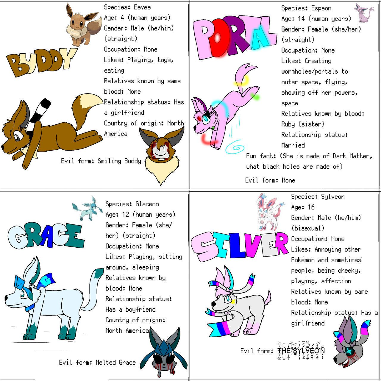The Best of my Primary Characters! by LeafyJolt on DeviantArt