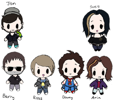 Game Grumps Chibi Original, newer version in desc