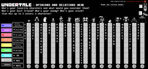 Undertale Opinions and Relations Meme Template