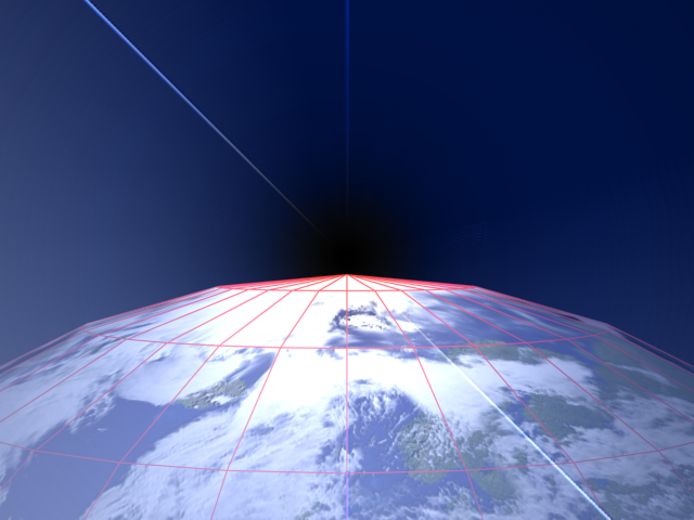 Project-R Lens Funnel Test