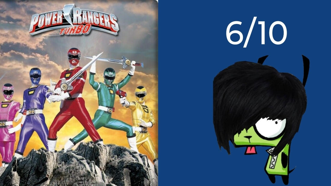 Power Rangers Season 5 Scorecard by YouEedior89649 on DeviantArt