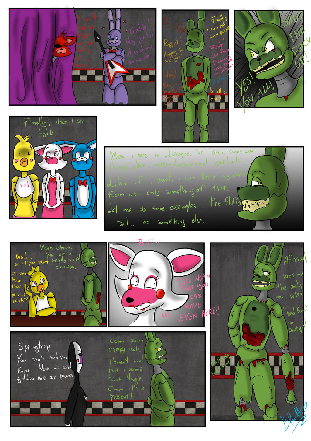 Five Nights at Freddy's the pt.1 by Bluetta97 on DeviantArt