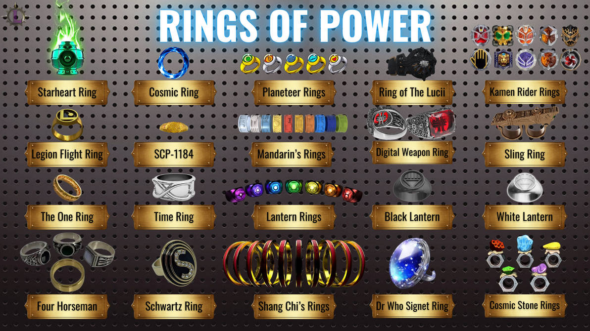 Commanding Power Ring Armory Rings of Power by Largo23307 on DeviantArt