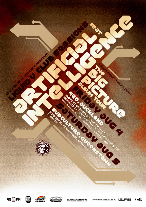 Artifical Intelligence Poster by Crittz