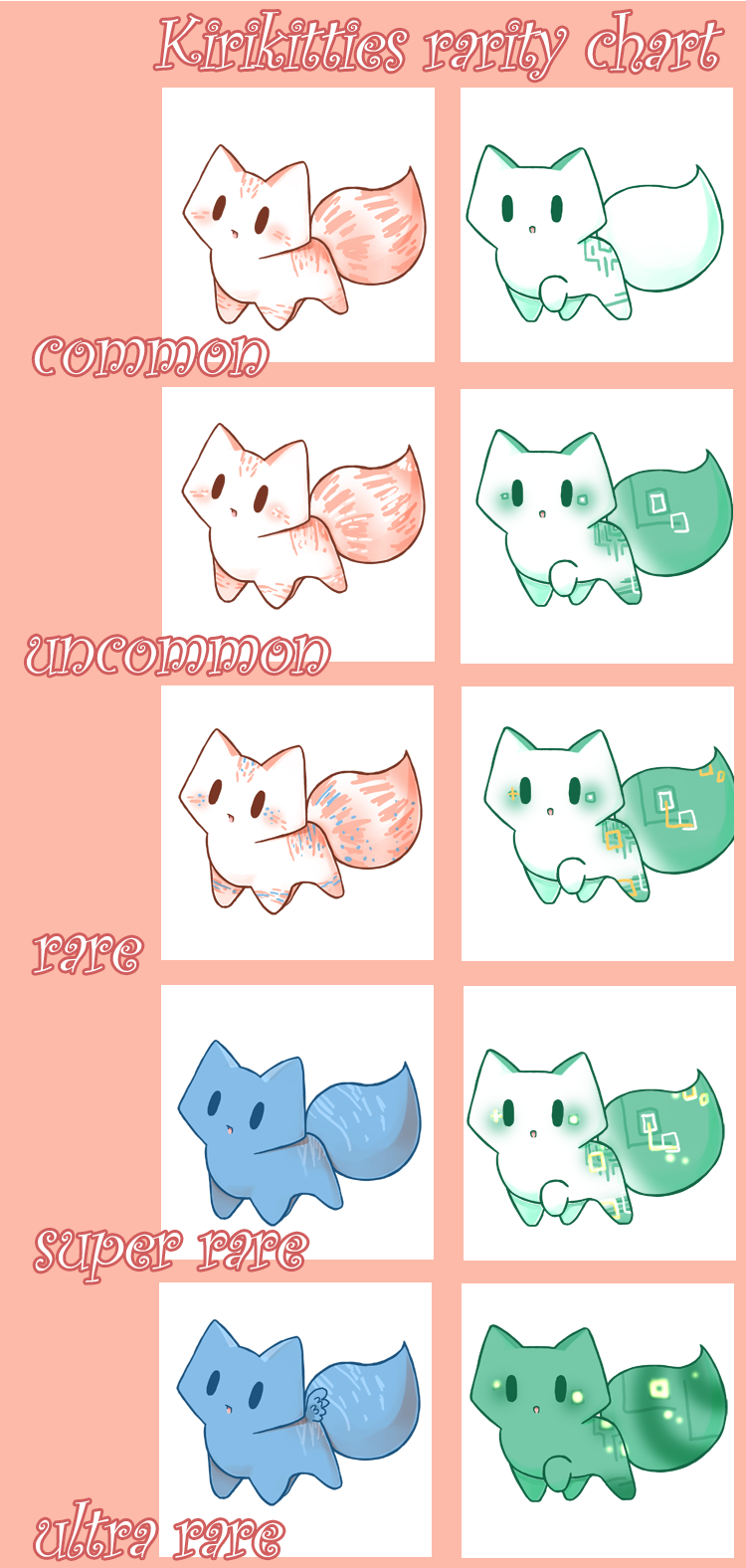 Rarity Chart by p-o-c-k-e-t on DeviantArt