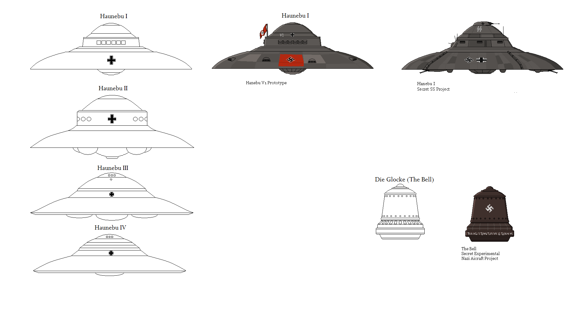 tehnologii extraterestre naziste — Imagine 6 Haunebu by YarkarioLu on DeviantArt
