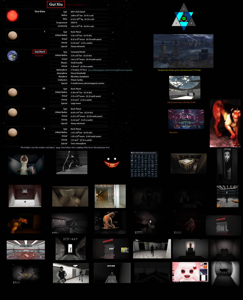 Scp Unity Gui Gui Xiu SCP Star System by YarkarioLu on DeviantArt