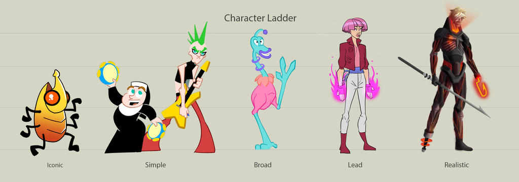 Character Ladder by BenMajercak on DeviantArt