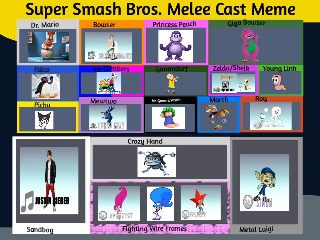 Super Smash Bros Melee Recast Meme By Jaytheytvfan2004 On Deviantart Super Smash Bros Melee Recast Meme By Jaytheytvfan2004 On Deviantart
