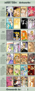 2005-2011 Improvement Meme