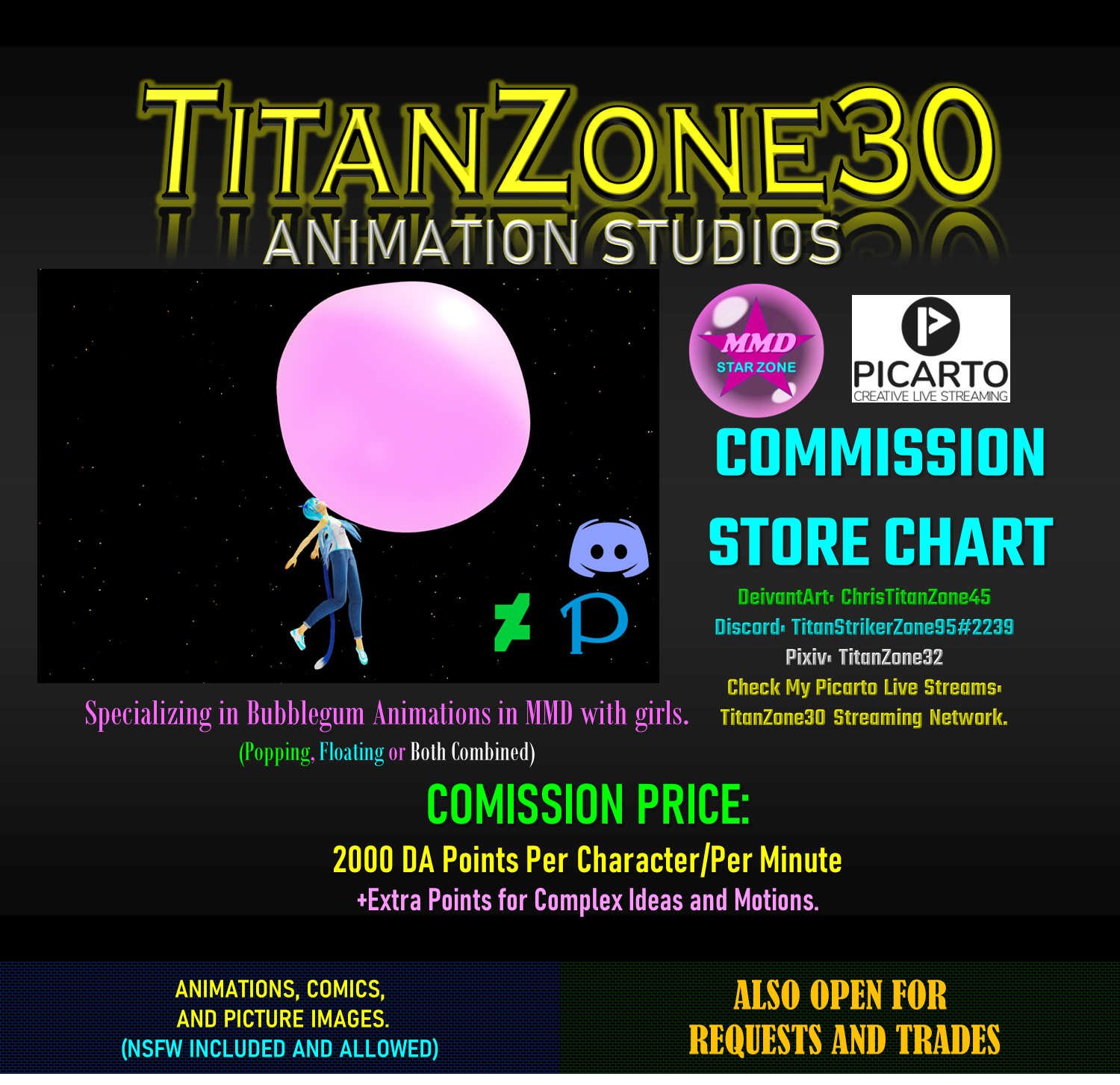 Animation Commissions MMD TZ30 Studios Animation Commissions Chart by ChrisTitanZone45 on ...