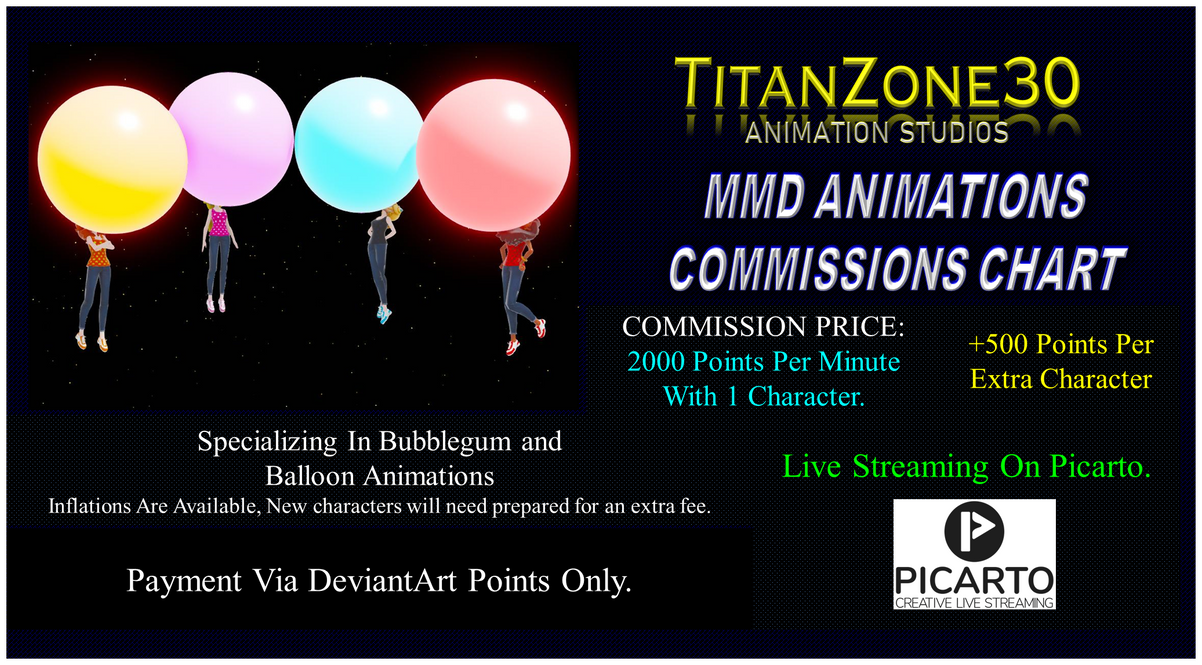 Animation Commissions TitanZone30 MMD Animation Commissions Chart by ChrisTitanZone45 on ...