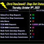 CT45 Shop Slot Status 10-19-2023