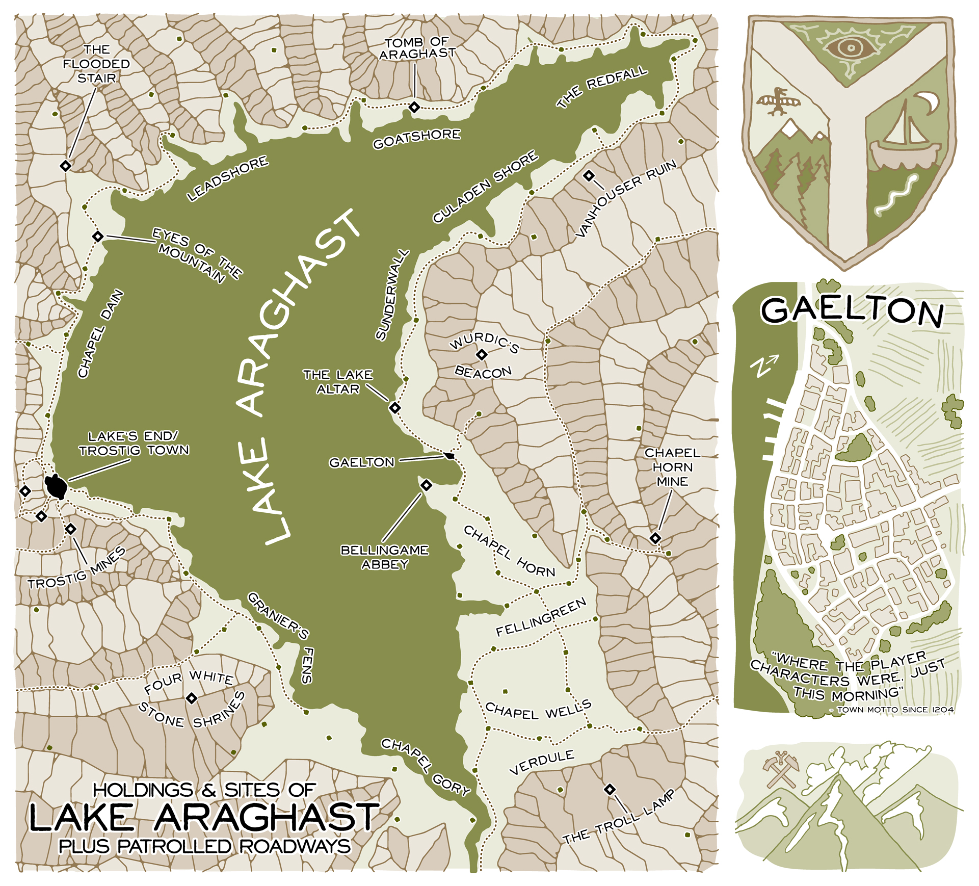 Araghast-and-Gaelton (Uresia for Risus)