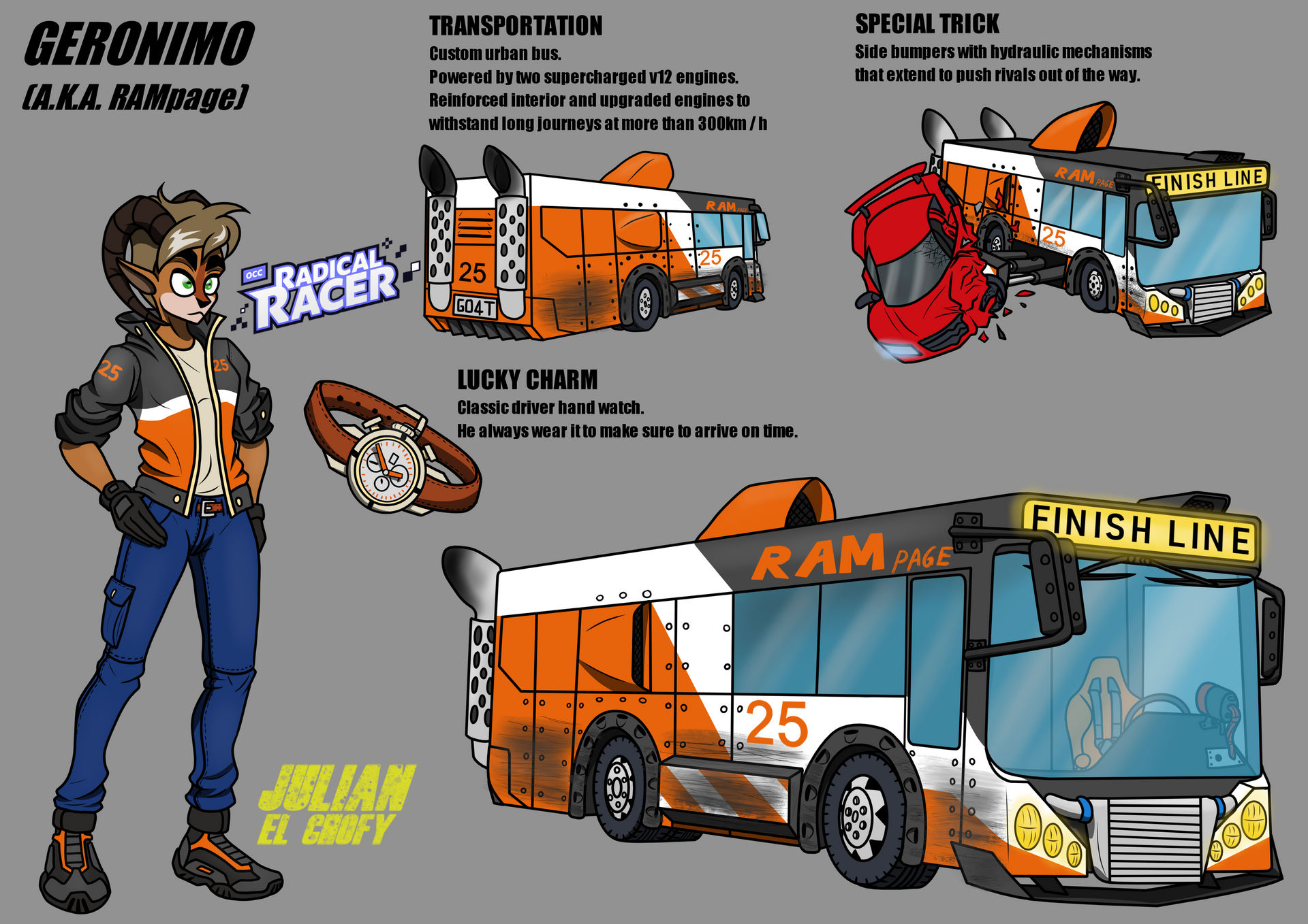 Radical Racers -RAMpage- (contest entry) by JuliantheChofy on DeviantArt