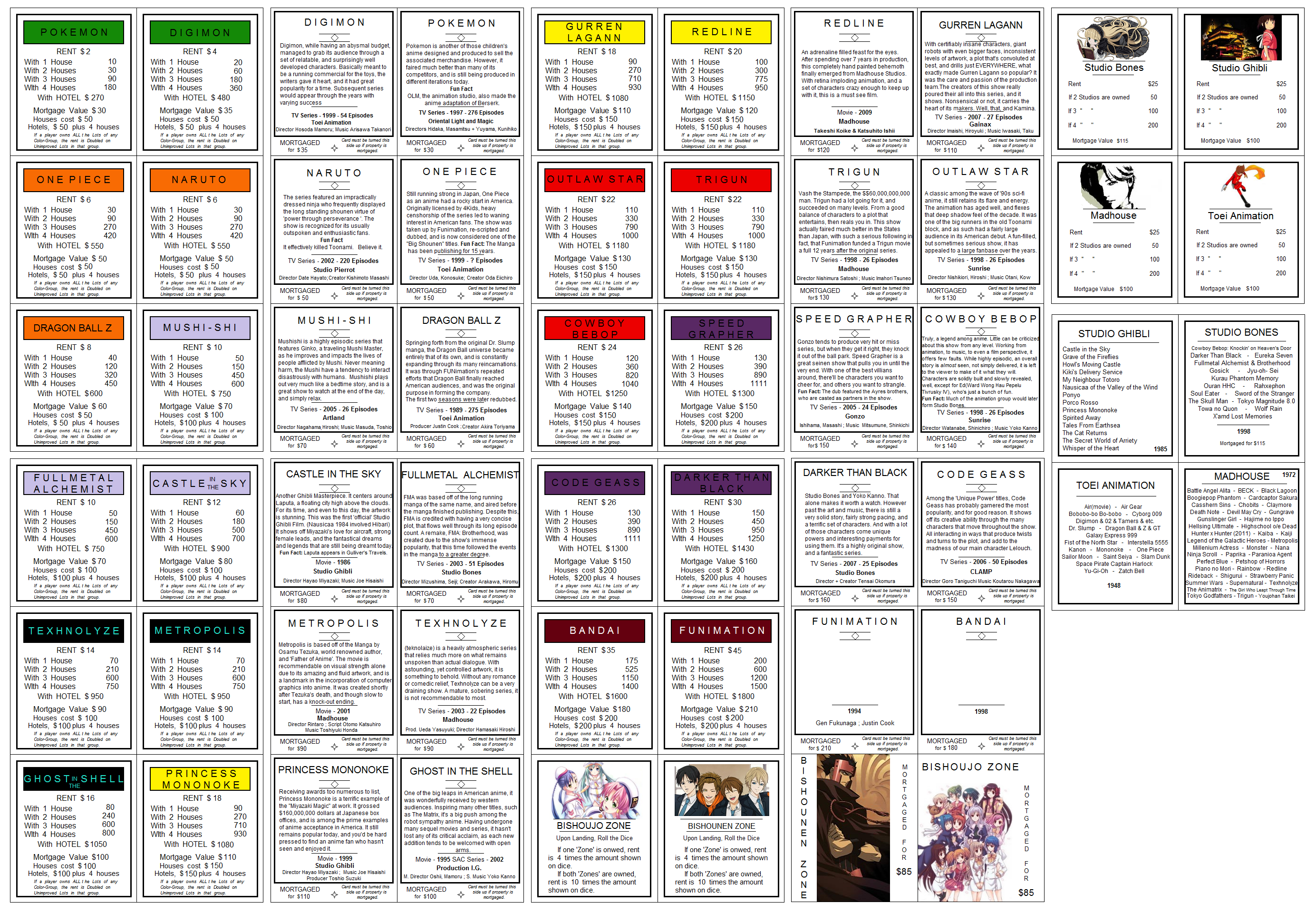 Property Cards - Anime Monopoly by ForgoneReality on DeviantArt Regarding Monopoly Property Card Template