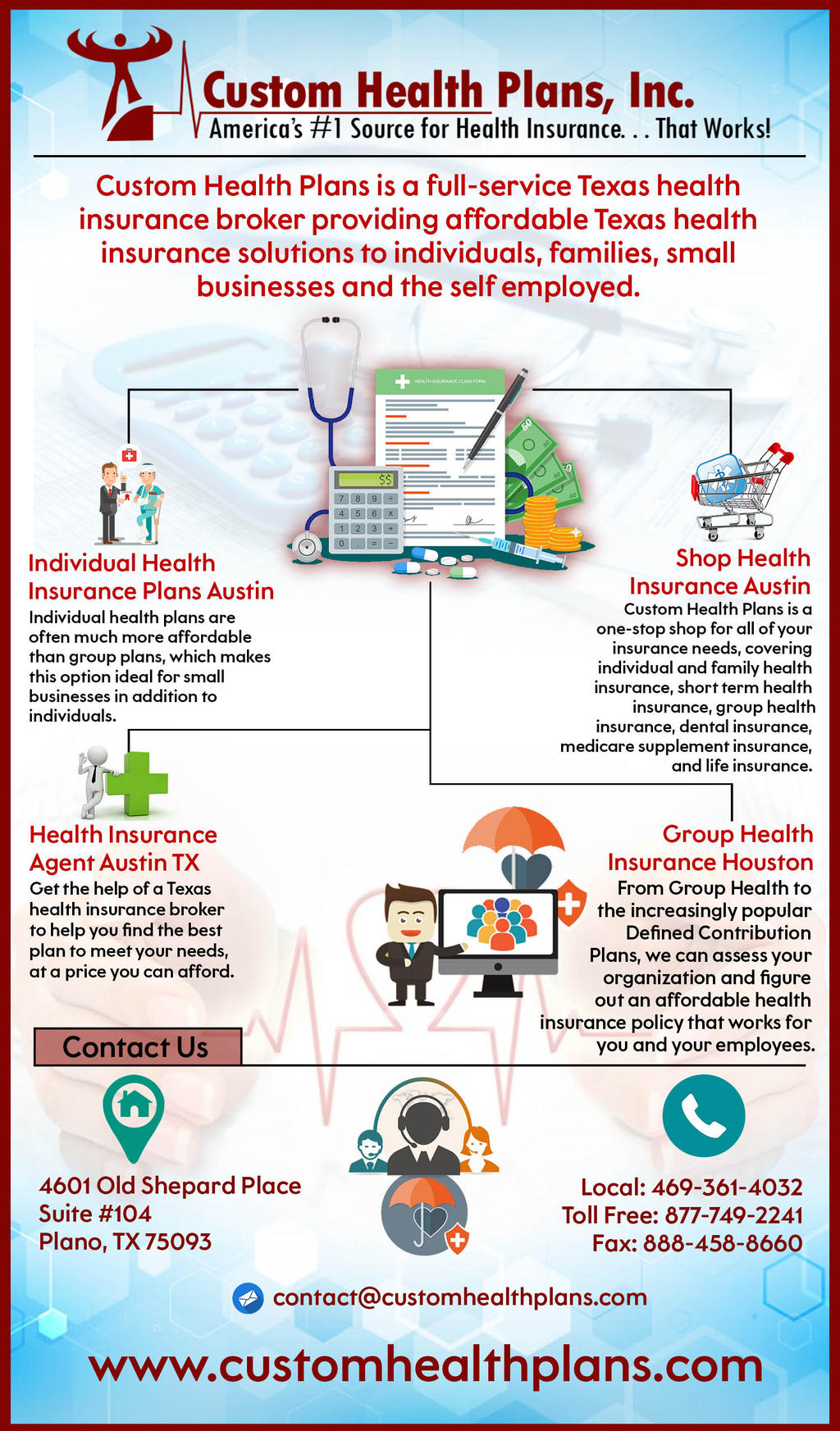 How to Choose the Best Health Insurance Plan After Divorce (2022)