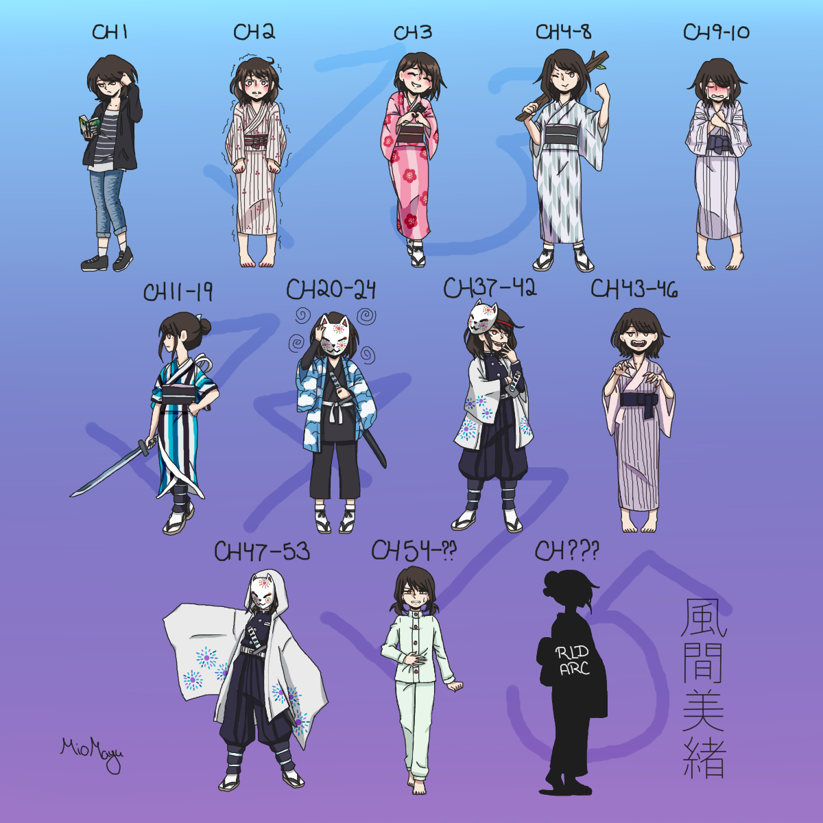 Ooew Y N Character Sheet By Animemeg27 On Deviantart Ooew Y N Character Sheet By Animemeg27 On Deviantart