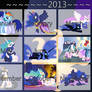 2013 Year Review