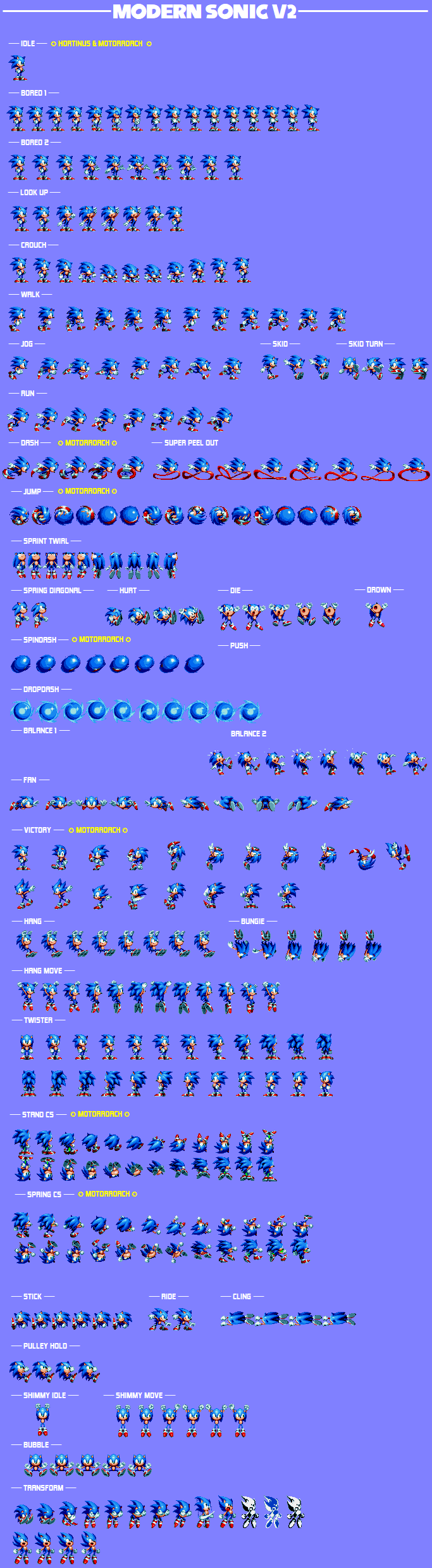 Sonic Classic Modern Mix Ultimate Sprite Sheet transparent