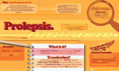 Prolepsis Infographic