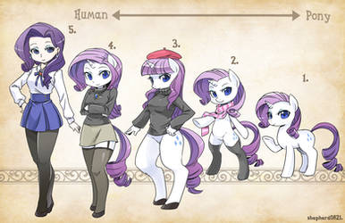 Types-Rarity