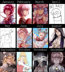 2013 Art Summary