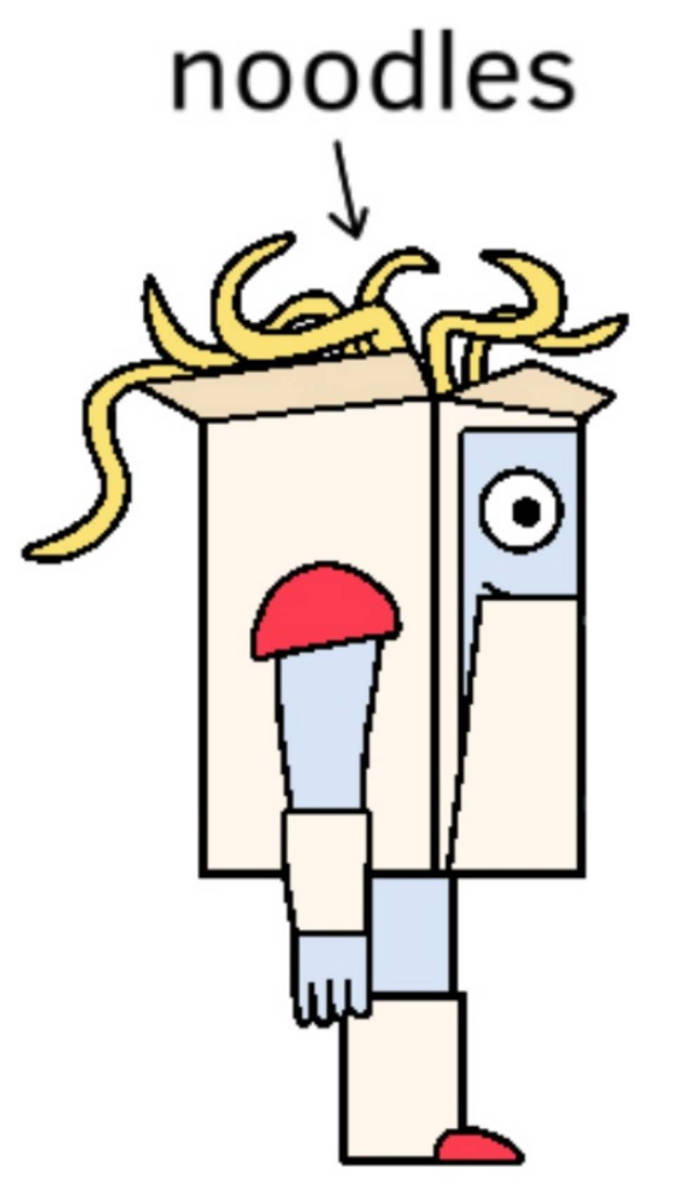 Tappy takeout by marvinthegallimimus1 on DeviantArt