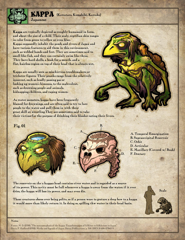 Kappa Deviantart Kappa by R0B0TNiNJA on DeviantArt