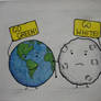 Earth vs Moon