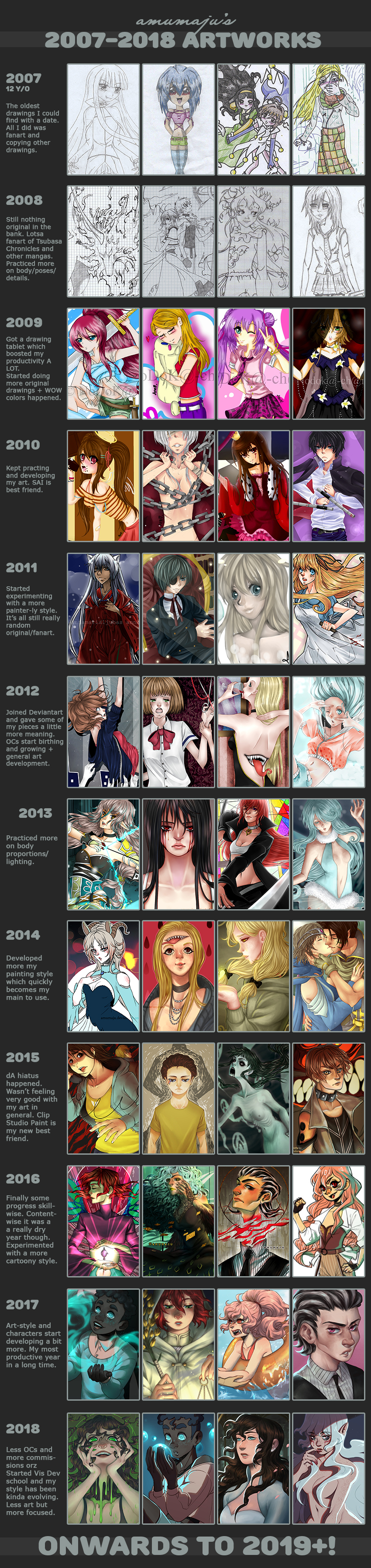 07-18 Improvement meme