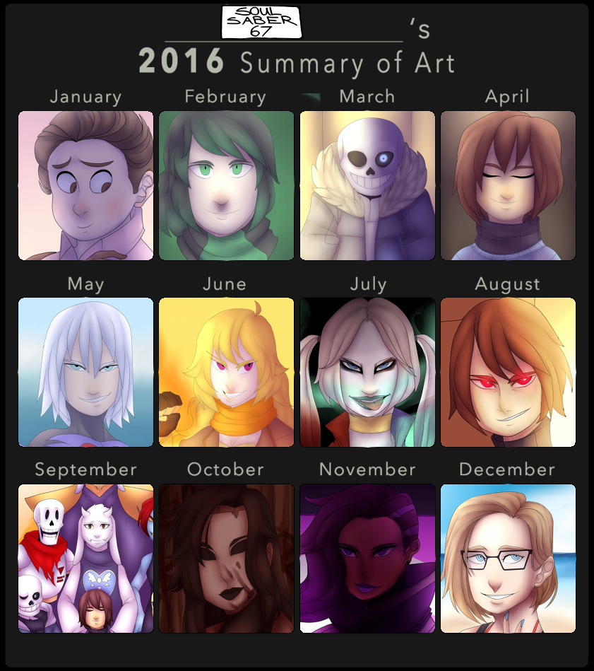 Summary of Art - 2016