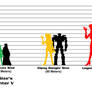 Kaiju Fighter V Size Chart