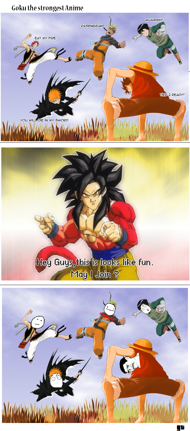 Goku the strongest anime