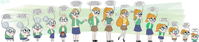 Madame Foster's Youth