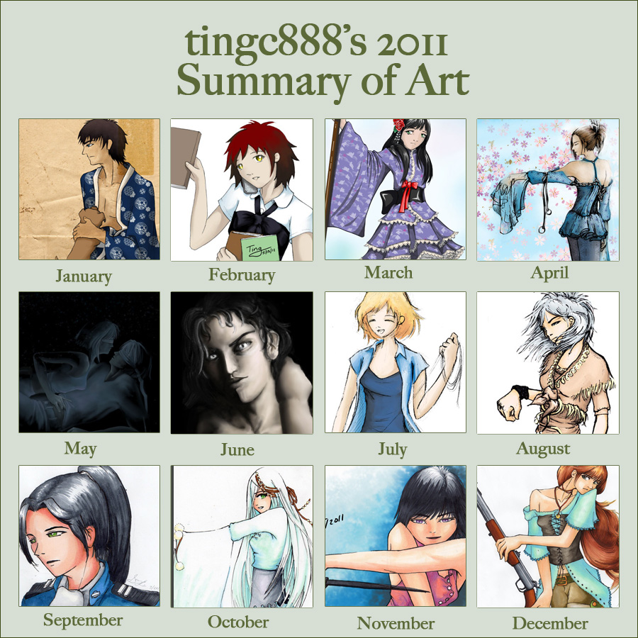 2011 Art Summary Meme