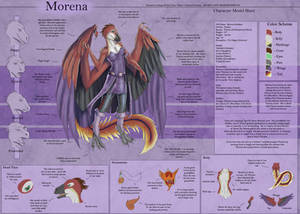 Morena - Character Sheet