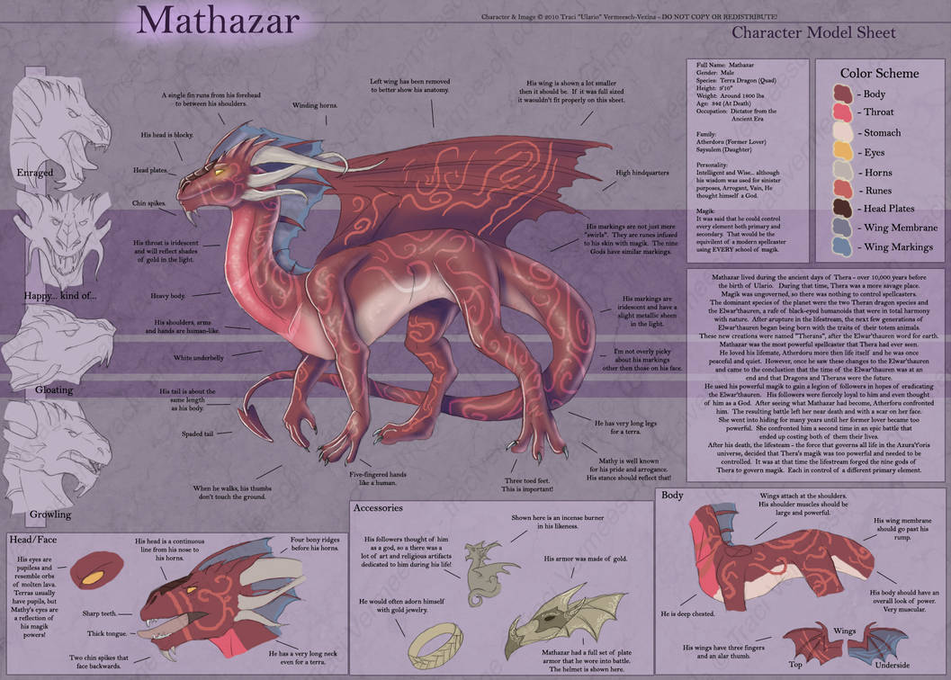 Mothazar Mathazar - Character Sheet by Ulario on DeviantArt