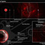 [Personal/Cartography] The Atkal System