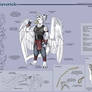 Maverick - Character Sheet