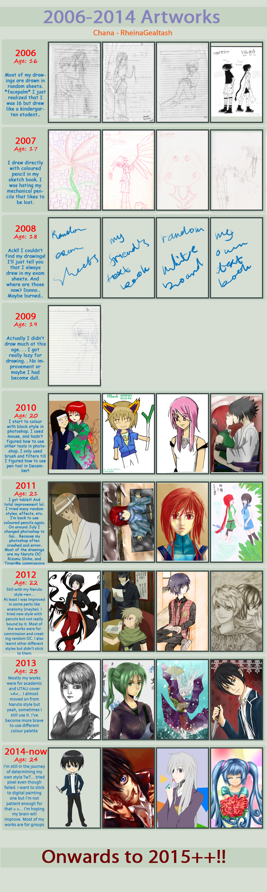 Art Improvement 2006-2014