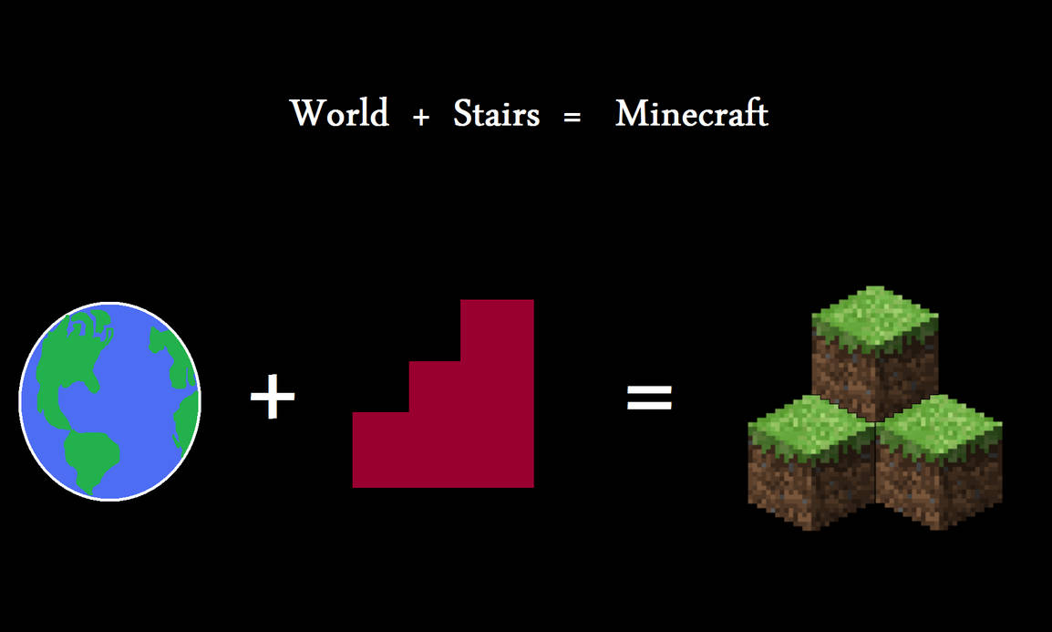 Minecraft Understanding Minecraft Explanation : Minecraft Explained: A Beginner’s Guide – AJPII