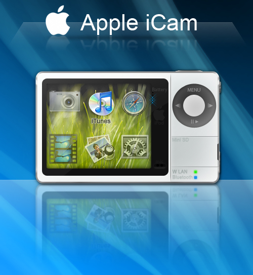 Apple iCam