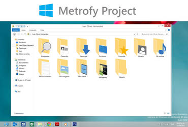 Metrofy Project
