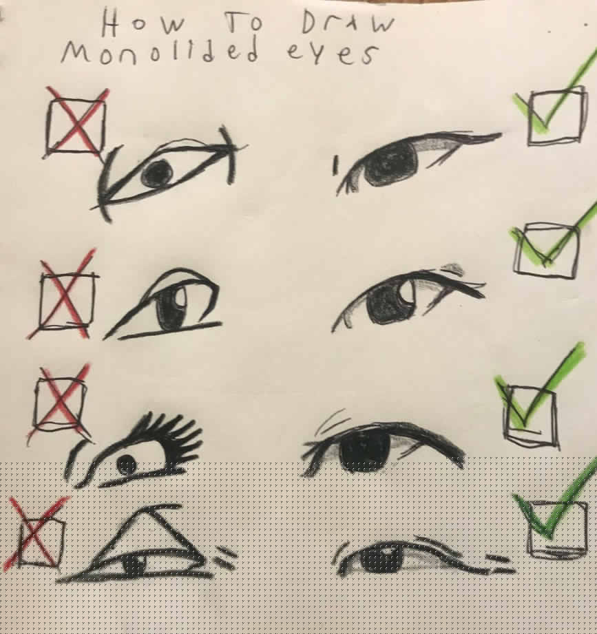 How To Draw Monolid Eyes by kanjikamehameha on DeviantArt