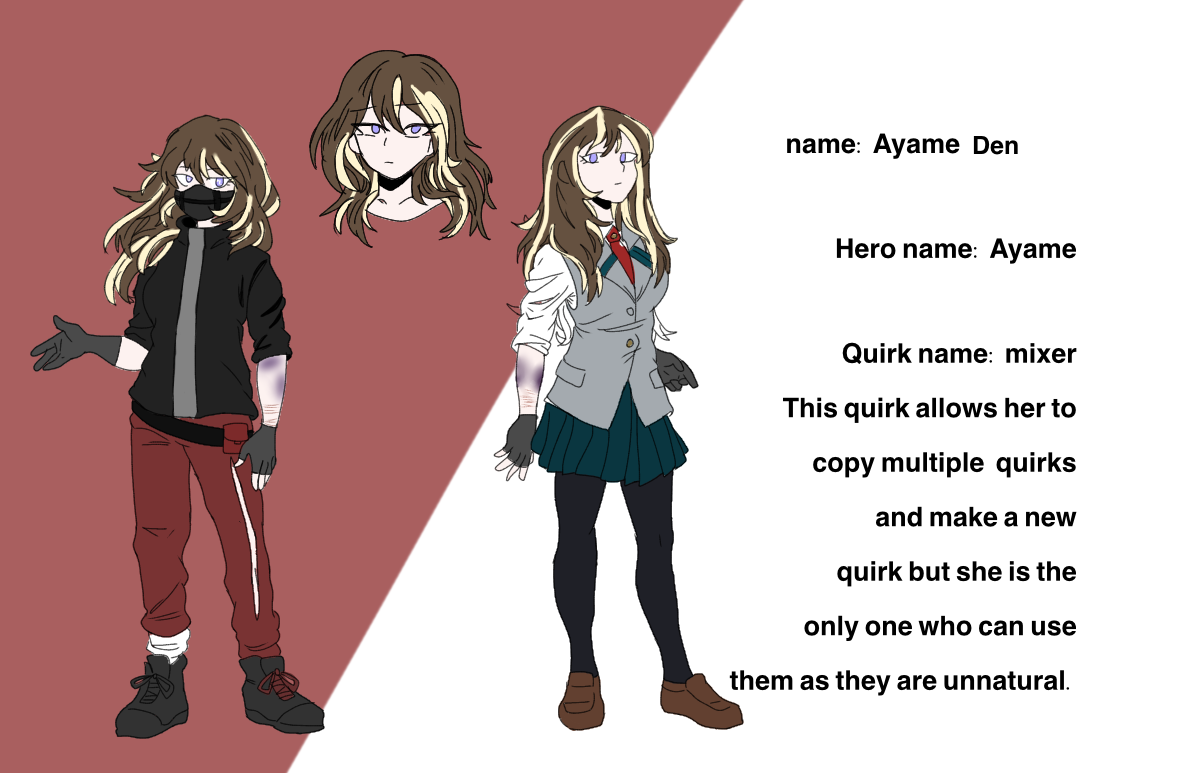 Mha Oc File Mha oc by honeybooart on DeviantArt