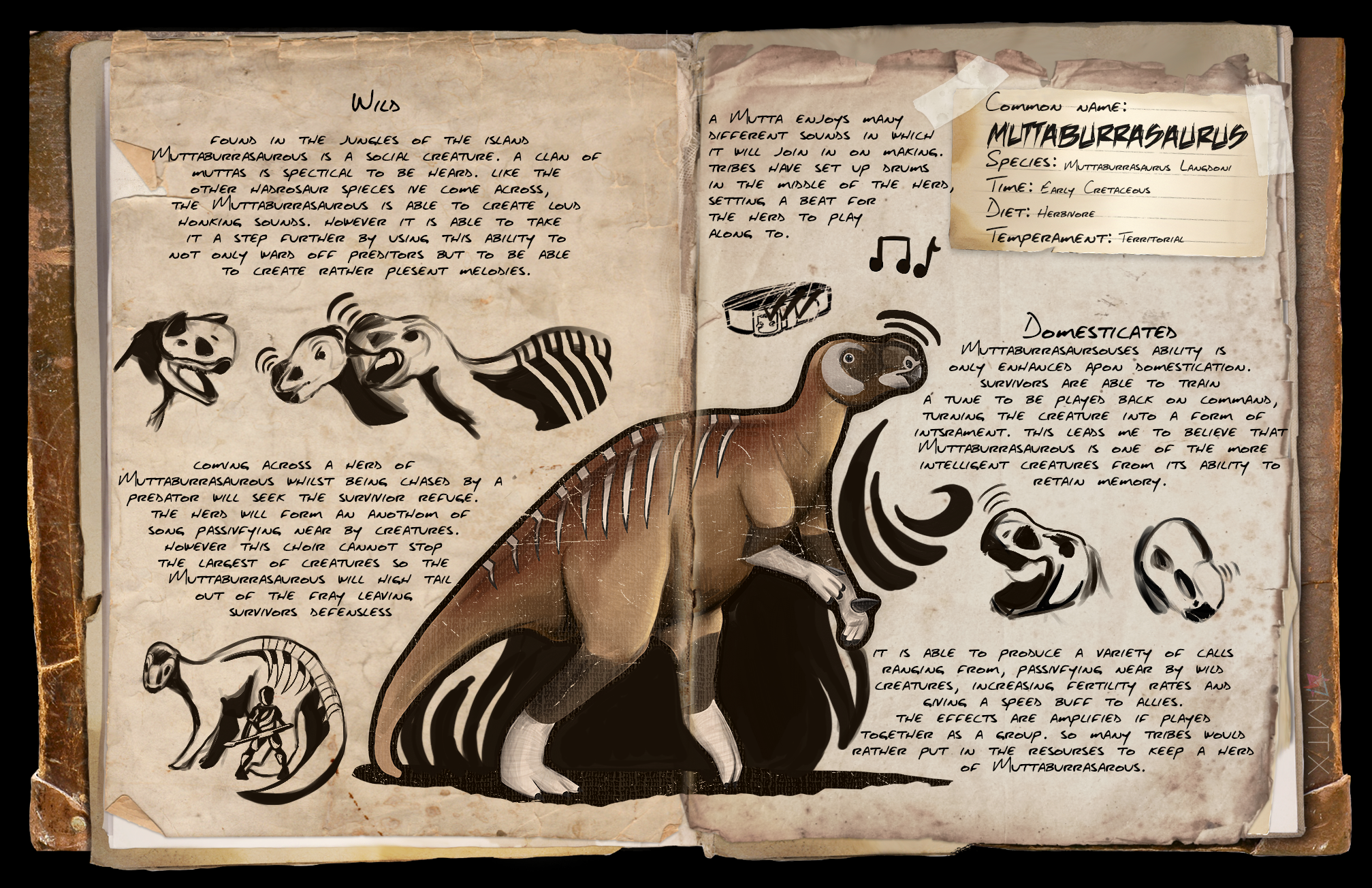 Muttataurus Muttaburrasaurus Dossier by Hazza0424 on DeviantArt