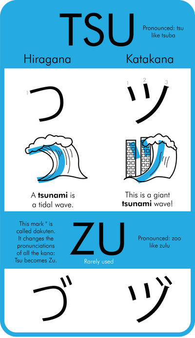Learning Hiragana and Katakana Tsu and Zu by AnNuttin on DeviantArt